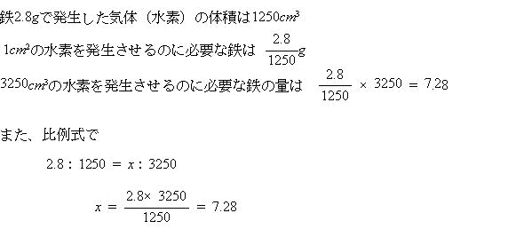 プロ家庭教師集団中学受験理科