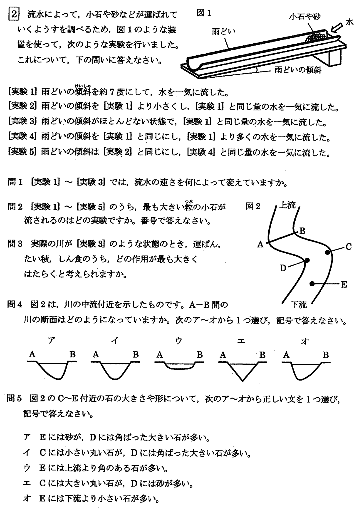 光塩女子学院中等科理科入試問題解答