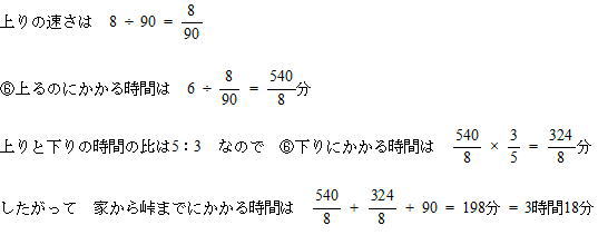 中学受験プロ家庭教師