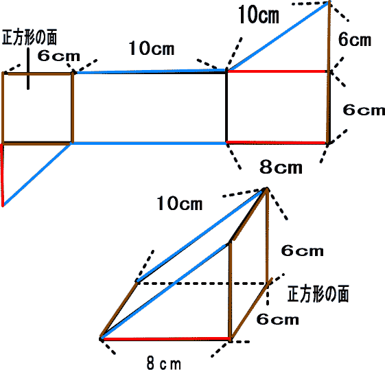 攻玉社中学算数プロ家庭教師