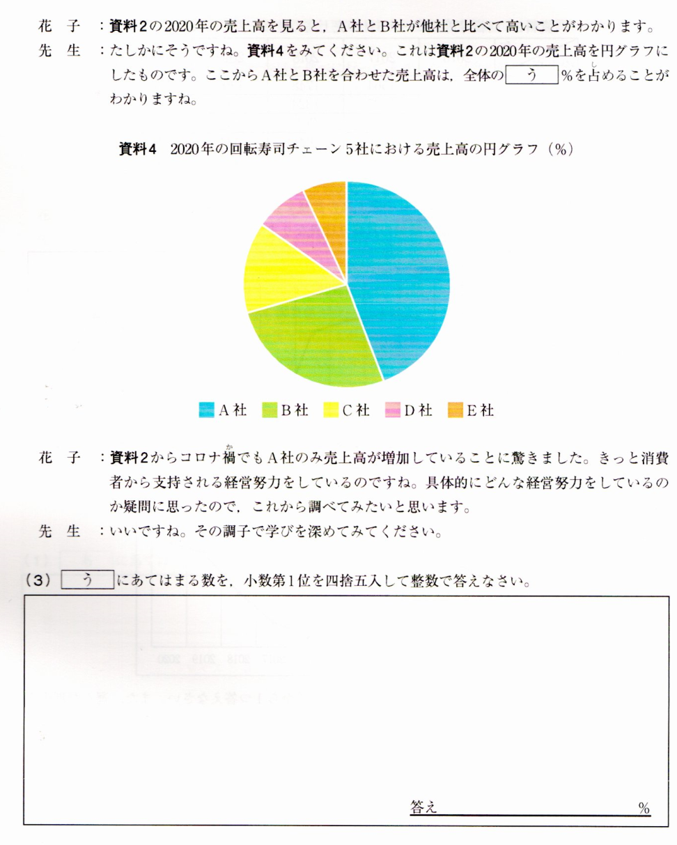 中学入試問題円グラフ