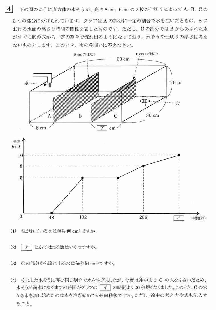 公文国際中学校算数入試問題解説解答水そう算解説解答