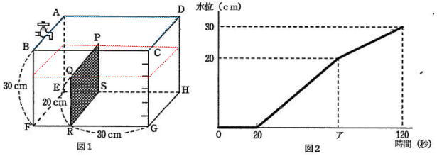 中学受験水そう算解説解答