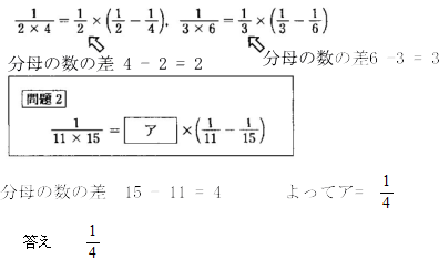 目黒日本大学中学家庭教師