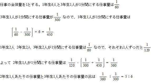 プロ家庭教師中学受験