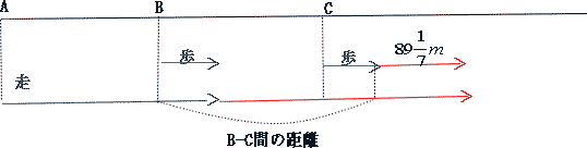 家庭教師中学入試