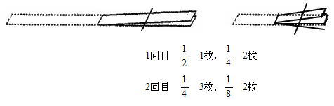 中学入試算数規則性