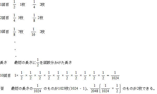 桜蔭中学プロ家庭教師東京全科目