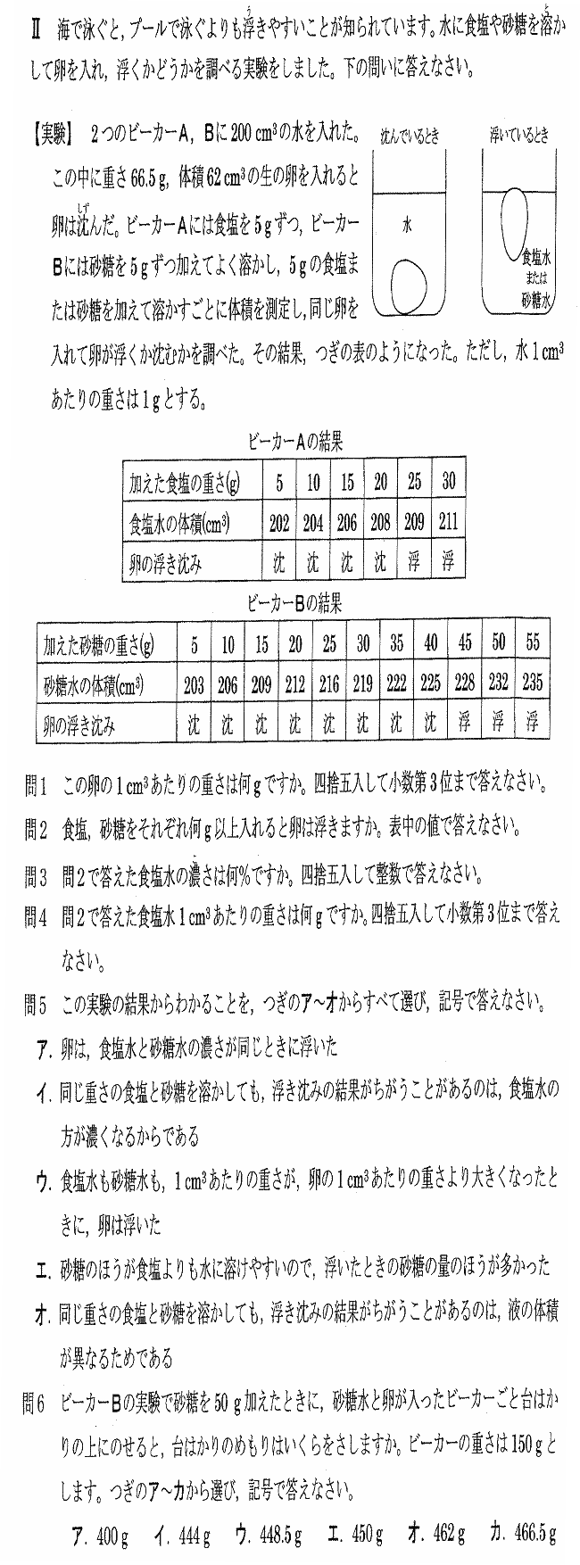 桜蔭中学理科入試問題浮力