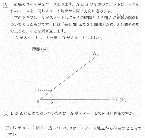 鷗友学園女子中学算数2014