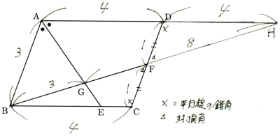 中学入試プロ家庭教師東京