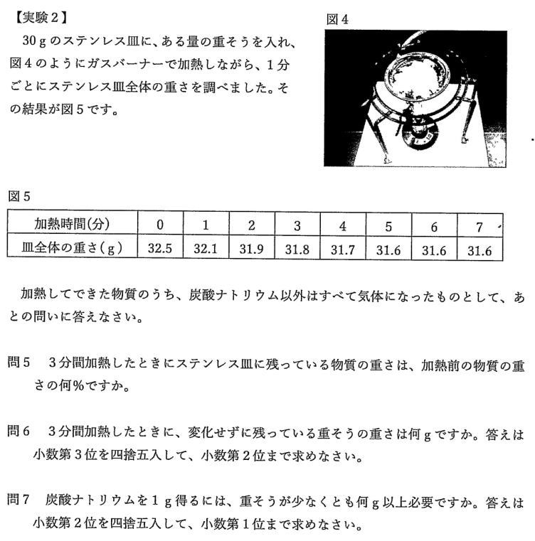 プロ家庭教師中学受験理科