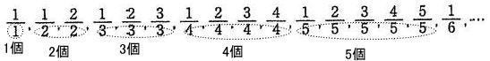 中学受験プロ家庭教師