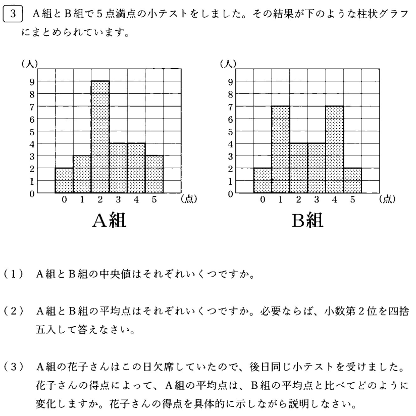 サレジアン国際学園中学校自由選択算数入試問題2023年度