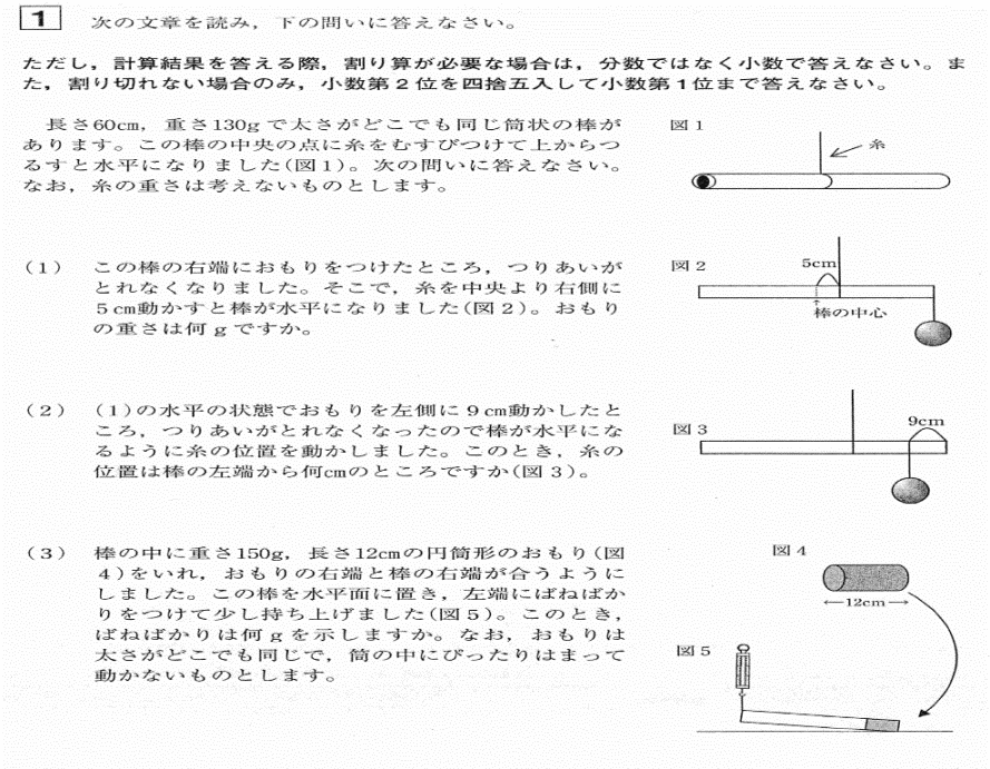 サレジオ学院中学理科入試問題解説解答