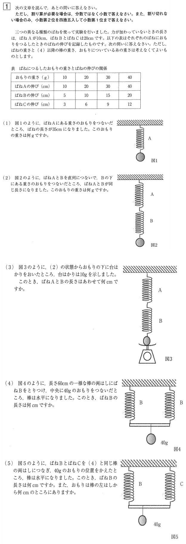 サレジオ学院中学理科入試問題ばね