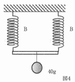 中学受験理科ばねの伸びとつり合い