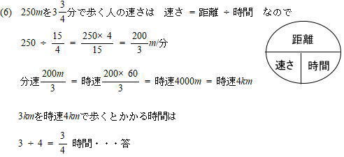 清泉女学院中学校帰国子女オンライン指導