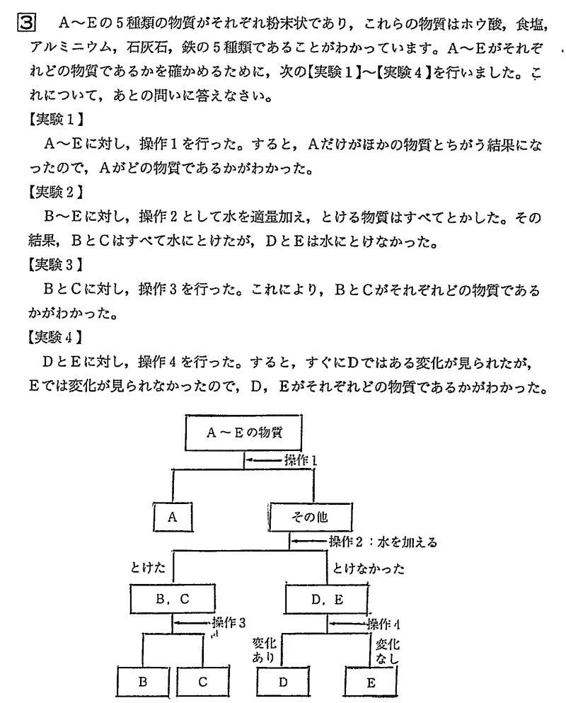 専修大学付属松戸中学校理科入試問題解説解答