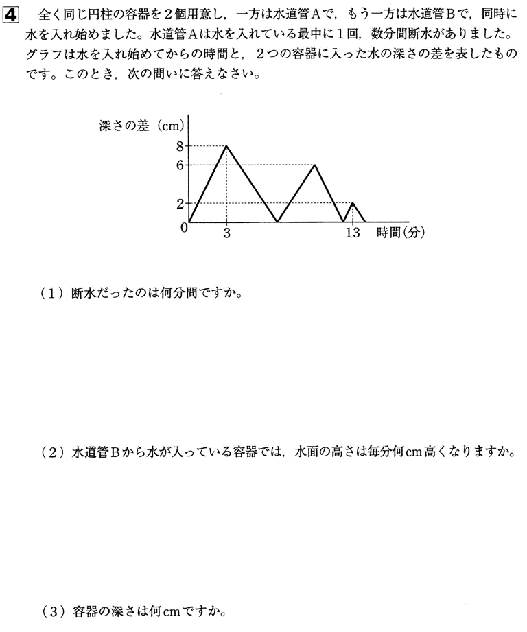 中学受験帰国子女入試問題解説解答