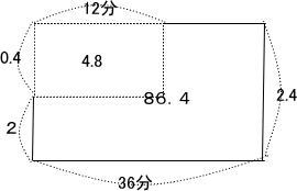 洗足学園中学校受験プロ家庭教師