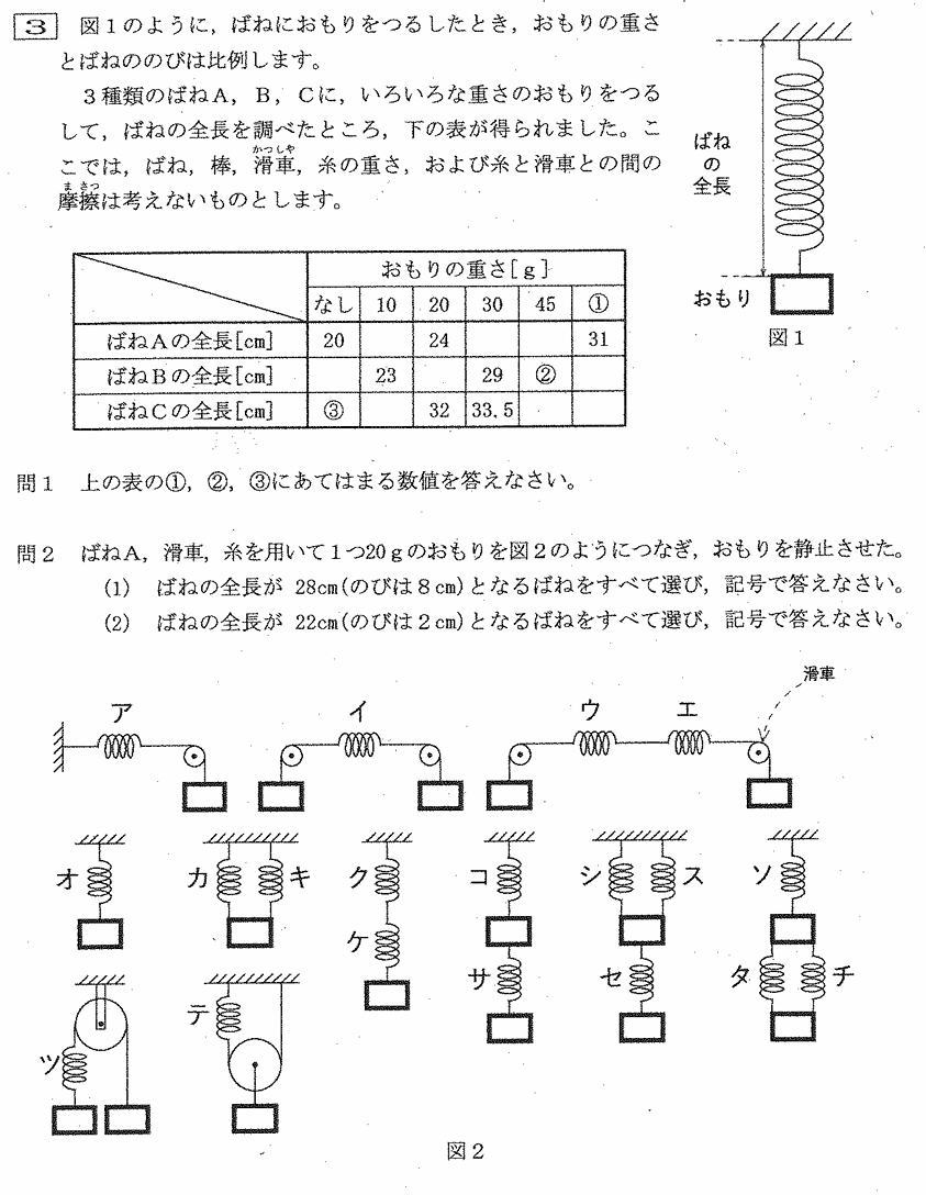 昭和学院秀英中学理科入試問題解説解答