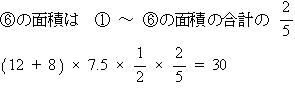 プロ家庭教師集団中学受験