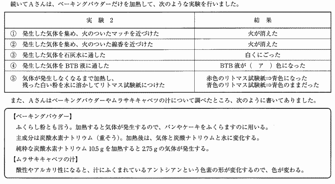 渋谷教育学園渋谷中学理科入試問題