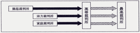 品川女子学院中学社会裁判員制度