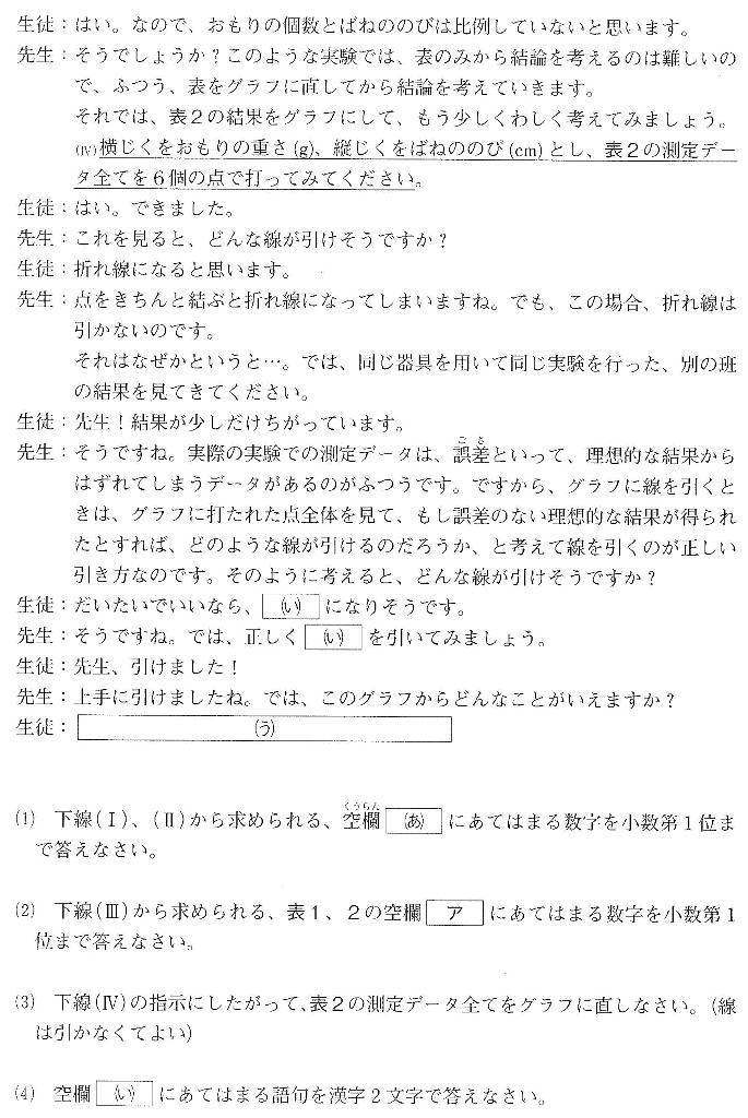 品川女子学院中学受験プロ家庭教師東京