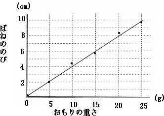 品川女子学院中学受験プロ家庭教師東京