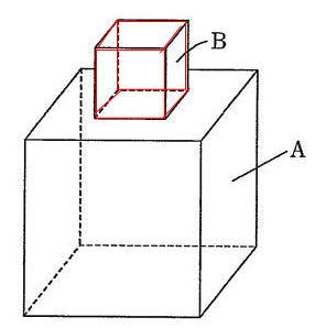 中学受験立体図形