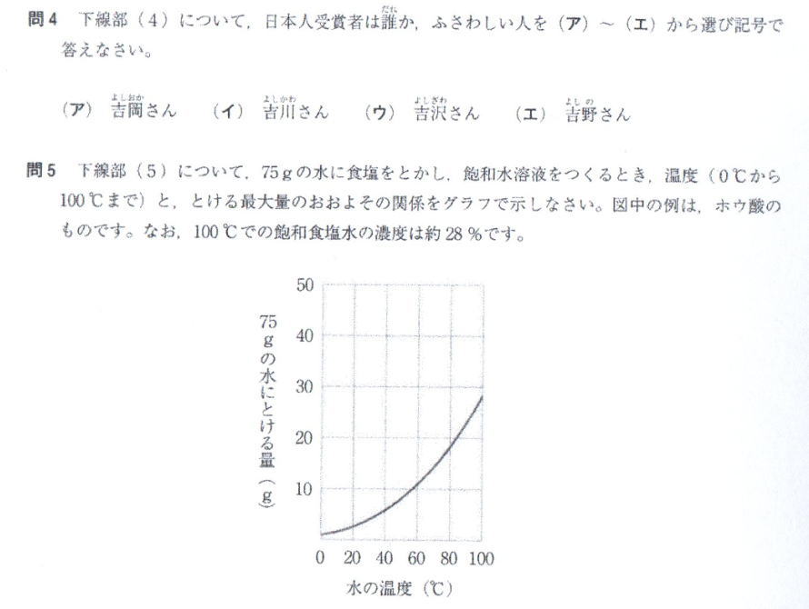 早稲田実業中等部プロ家庭教師