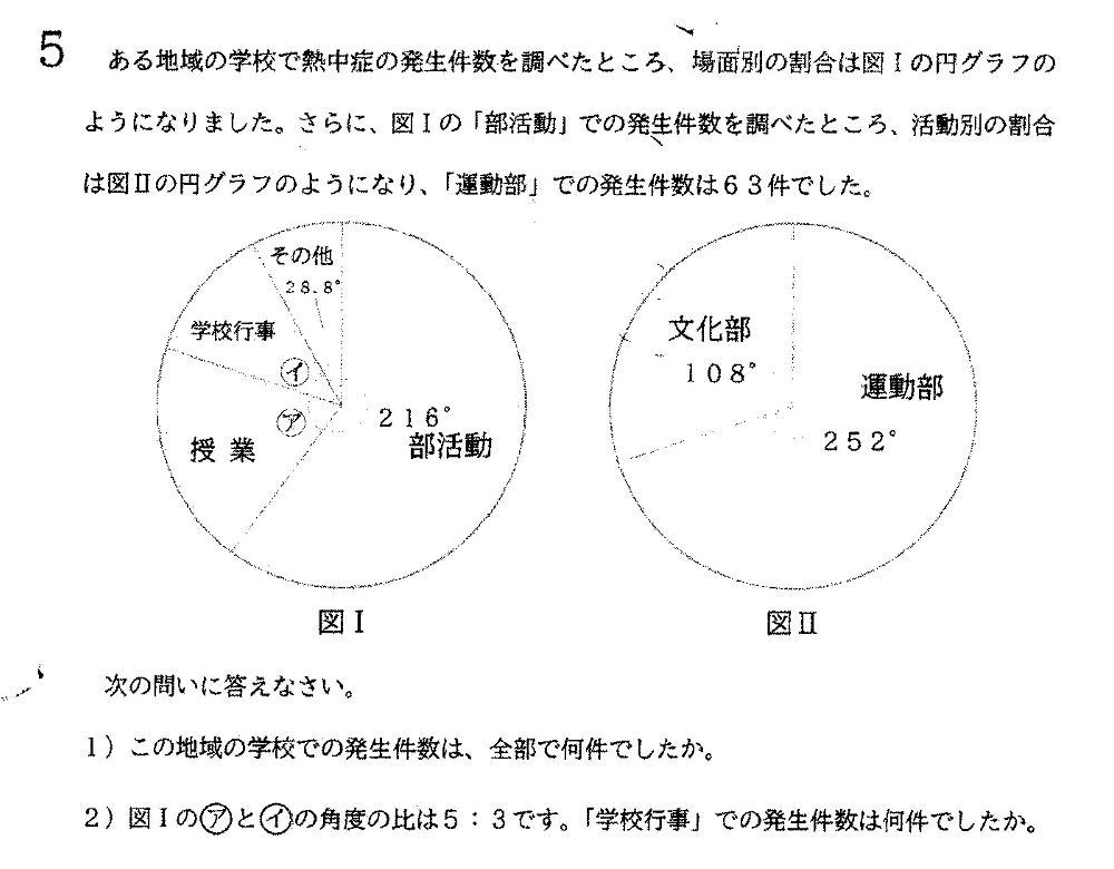 立教池袋中学校過去問傾向と対策