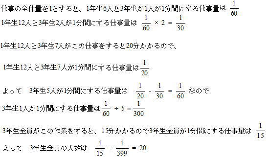 中学受験特殊算仕事算