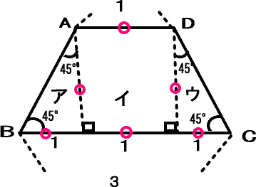 中学受験家庭教師