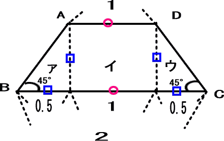 中学受験プロ家庭教師