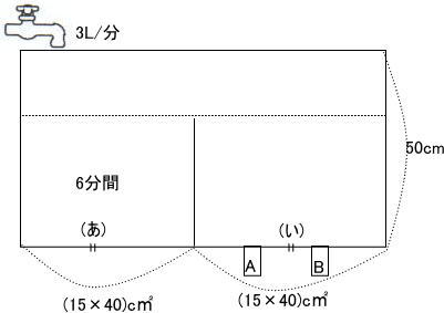 東京農業大学第一高等学校中等部算数過去問家庭教師