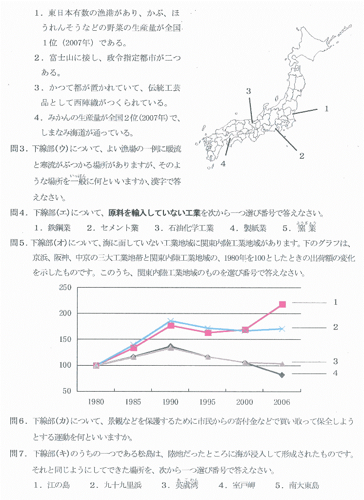 プロ家庭教師中学入試社会