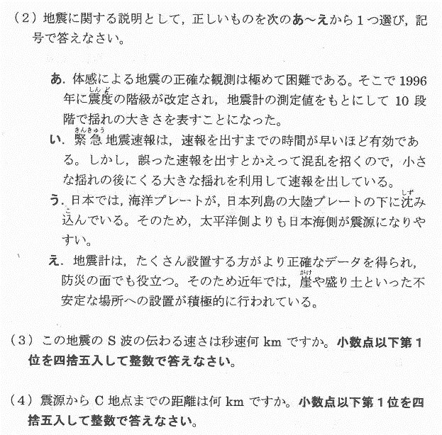 豊島岡女子学園中学校理科入試問題