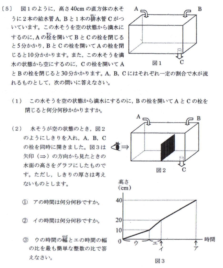 早稲田中学算数水そう算