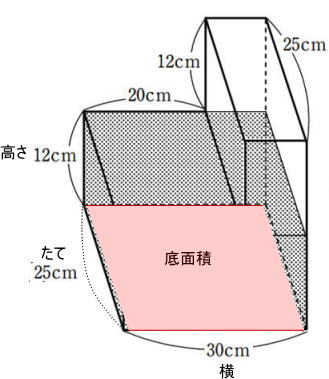 和洋国府台女子中学校受験家庭教師