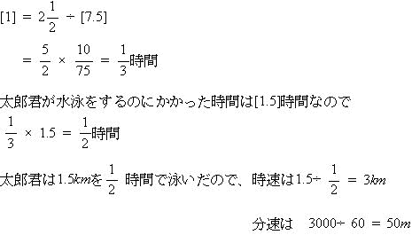 帰国入試家庭教師