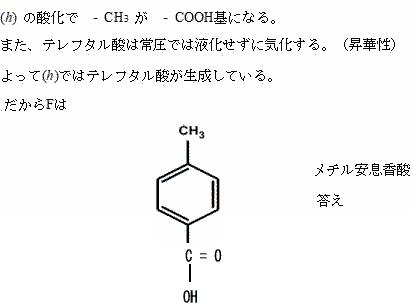 医大受験プロ家庭教師東京