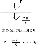 日本医科大学医学部物理専門プロ家庭教師東京