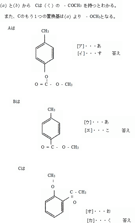 医学部受験化学入試問題解説解答