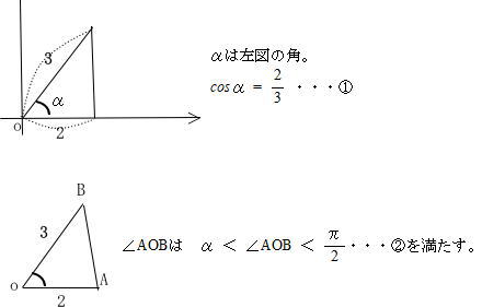 大学受験数学ベクトル