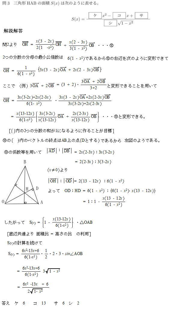 医学部受験プロ家庭教師