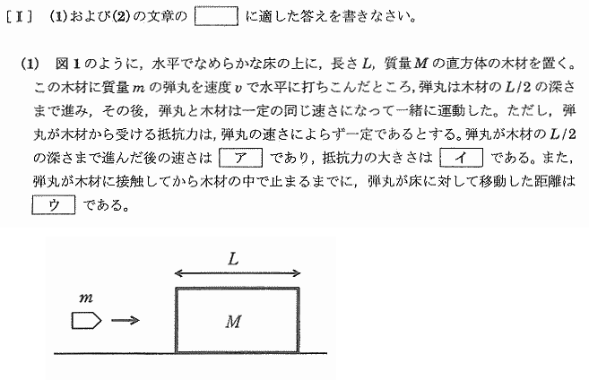 問題