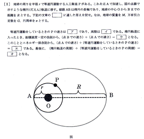 日本医科大学医学部物理入試問題